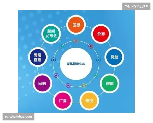 体育媒体融合发展路径研究传统媒体与新媒体内容协同创新探索 体育媒体融合发展路径研究传统媒体与新媒体内容协同创新探索