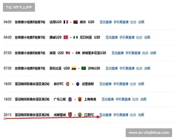 中超三强亚冠集体低迷,小组赛排名垫底折射联赛差距