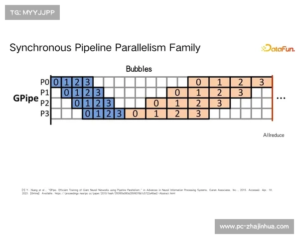 乒乓球技术统计大数据应用，训练针对性显著提升
